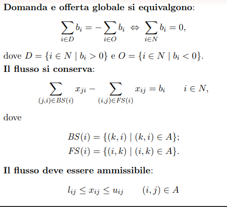 image/universita/ex-notion/Reti di flusso/Untitled 2